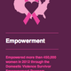 Illustration for article titled Beauty Companies Love to Empower Women, Over and Over and Over Again